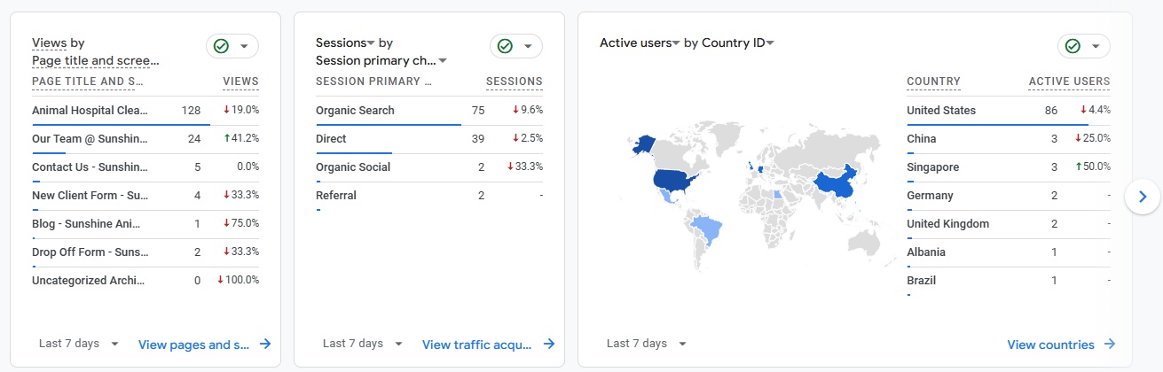 Screenshot Tool by cloudHQ 10_3_2025 3_18_00 PM Sample GA